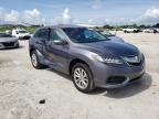 2017 ACURA  RDX