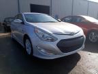 2015 HYUNDAI  SONATA