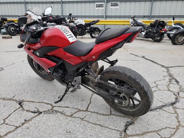 2020 SUZUKI GSX250R M - LC6DN11A8L1100518