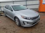 2014 KIA  OPTIMA