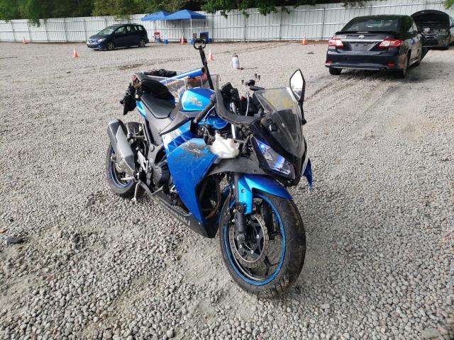 Salvage cars for sale from Copart Knightdale, NC: 2017 Kawasaki EX300 A