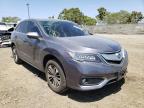 2017 ACURA  RDX