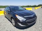 2015 HYUNDAI  SONATA