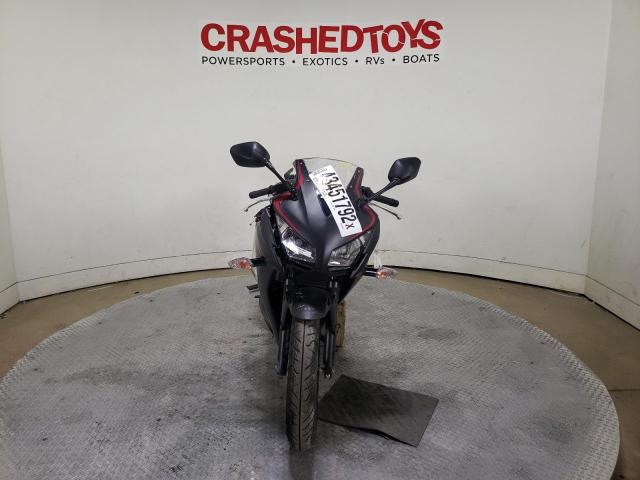 2021 HONDA CBR300 R MLHNC5108M5700119