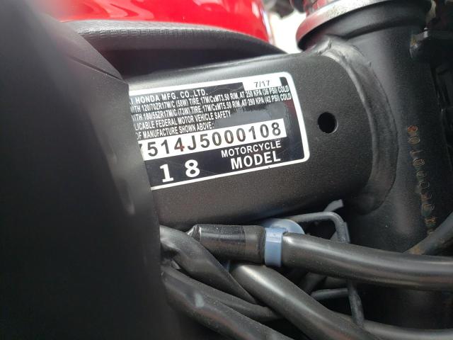 2018 HONDA CB650 F MLHRC7514J5000108
