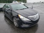 2014 HYUNDAI  SONATA