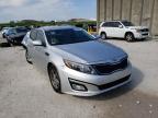 2015 KIA  OPTIMA