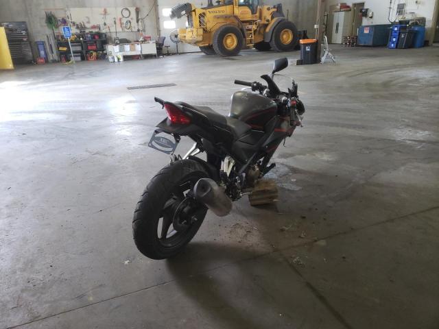2018 HONDA CBR300 R MLHNC510XJ5400013