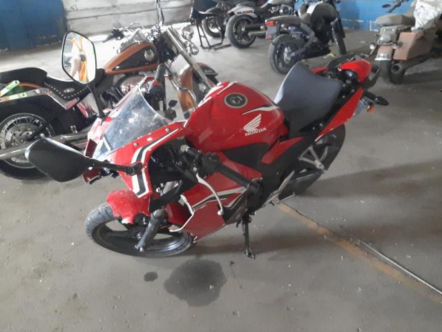 2021 HONDA CBR300 R MLHNC5105M5700742