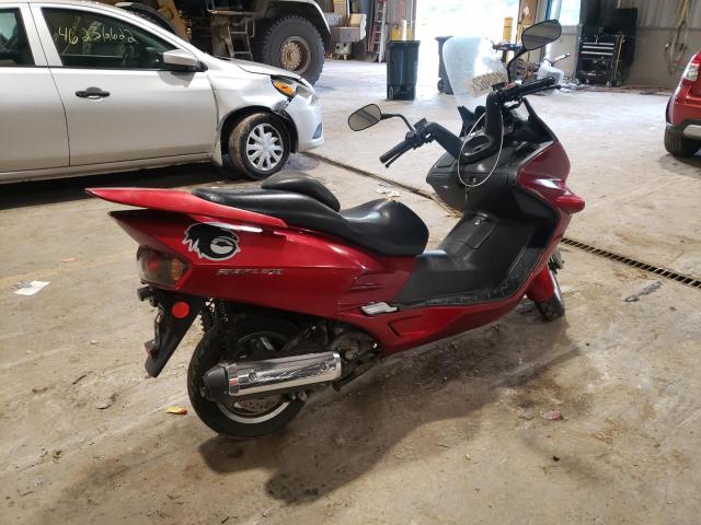 2002 HONDA NSS250 A JH2MF06472K010002
