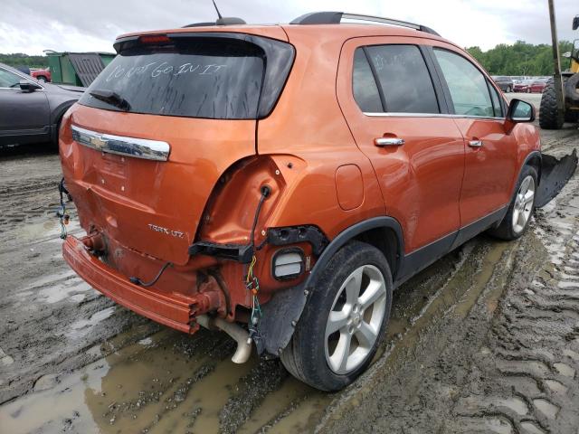 2016 CHEVROLET TRAX LTZ - KL7CJMSB3GB700655