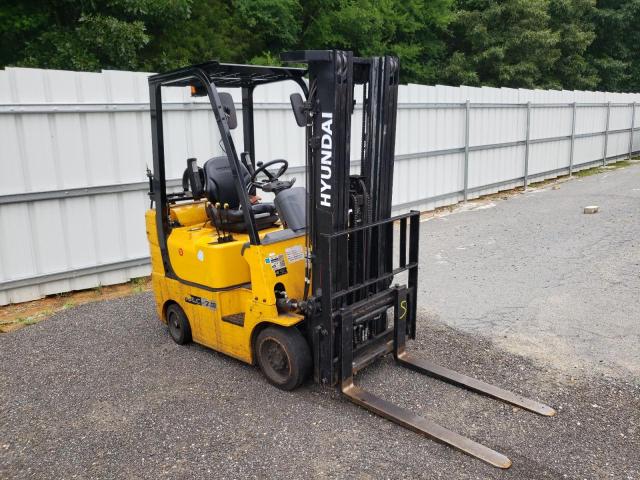 Salvage trucks for sale at Concord, NC auction: 2020 Hyundai Forklift