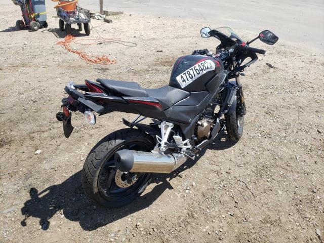 2021 HONDA CBR300 R MLHNC5102M5700293