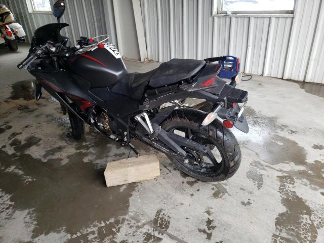 2021 HONDA CBR300 R MLHNC5100M5700308