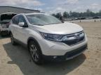 2019 HONDA  CRV