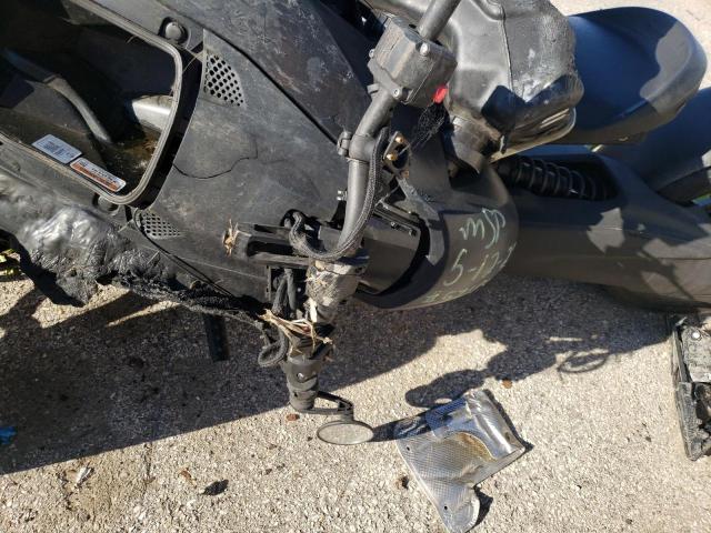 can am ryker insurance cost