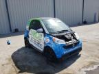 2015 SMART  FORTWO