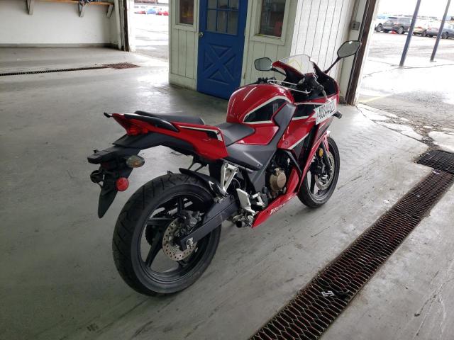 2019 HONDA CBR300 RA MLHNC5157K5500311
