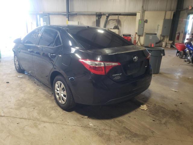 2015 TOYOTA COR - 2T1BURHE8FC325768