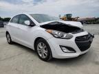 2015 HYUNDAI  ELANTRA