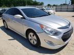 2012 HYUNDAI  SONATA