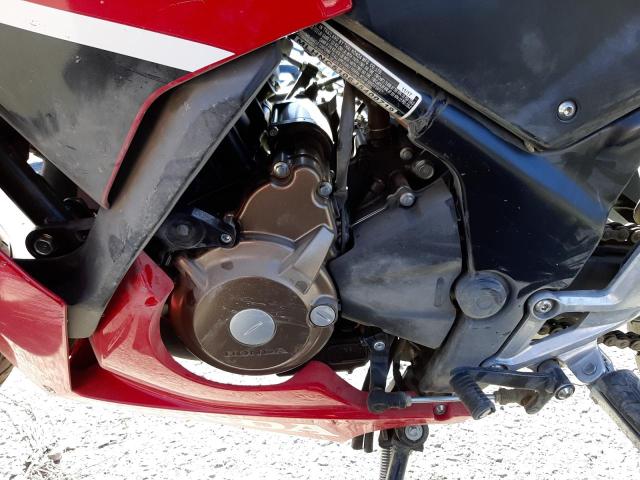 2018 HONDA CBR300 R MLHNC5106J5400719