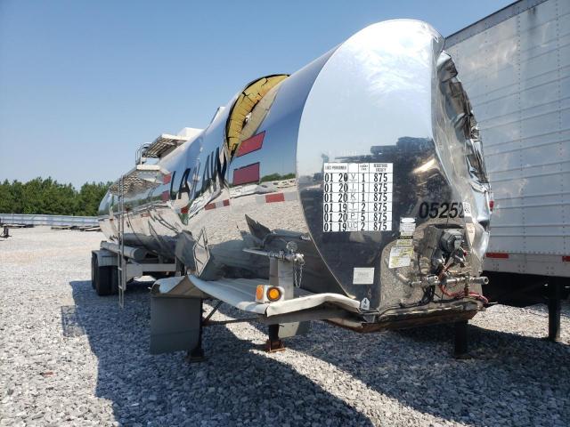 2008 Polaris Tank TRL en venta en Memphis, TN