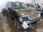 2003 FORD  EXPLORER