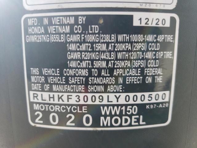 2020 HONDA WW150 RLHKF3009LY000500
