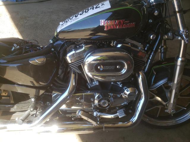 2015 HARLEY-DAVIDSON XL1200 T 1HD1LL313FC402845