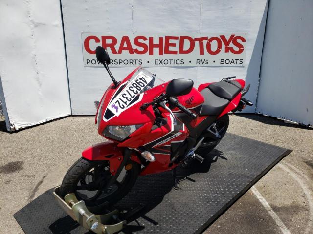 2019 HONDA CBR300 R MLHNC5118K5500041