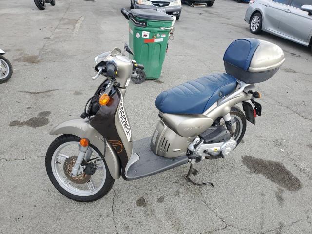 2010 APRILIA SCARABEO 1 - ZD4VAC006AS001376