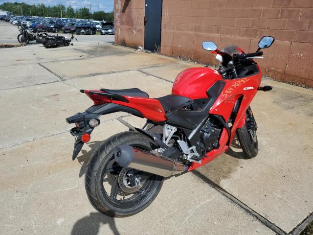 2015 HONDA CBR300 R MLHNC5105F5102962