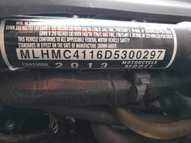 2013 HONDA CBR250 RA- MLHMC4116D5300297