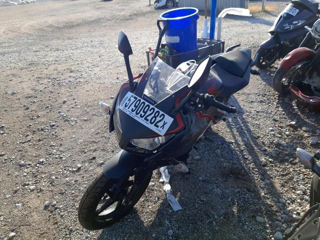 2021 HONDA CBR300 RA MLHNC5152M5700323