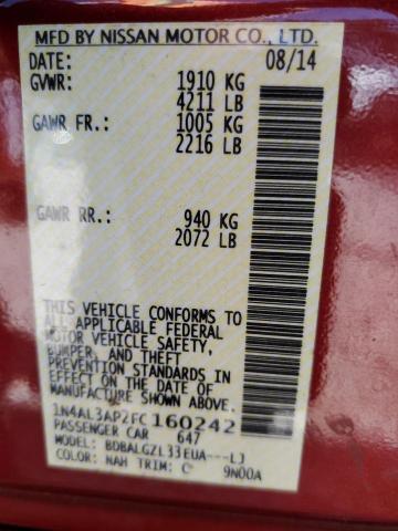 2015 NISSAN ULTIMA 1N4AL3AP2FC160242