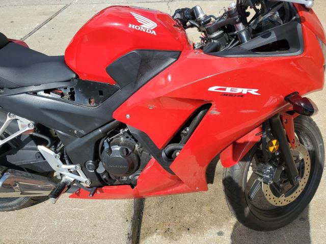 2015 HONDA CBR300 R MLHNC5105F5102962