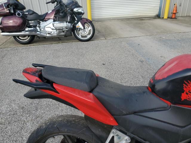 2015 HONDA CBR300 R MLHNC5101F5101484