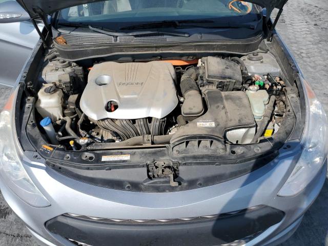 2015 HYUNDAI SONATA HYB - KMHEC4A44FA120243