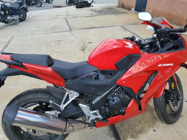 2015 HONDA CBR300 R MLHNC5105F5102962