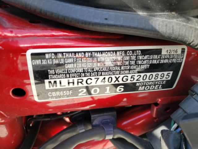 2016 HONDA CBR650 F MLHRC740XG5200895