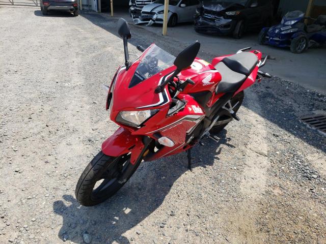 2021 HONDA CBR300 R MLHNC5104M5700991