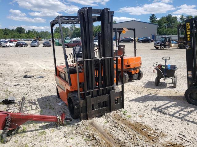 Salvage cars for sale from Copart Mendon, MA: 2000 Mitsubishi Forklift