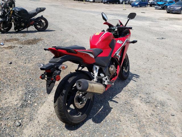 2021 HONDA CBR300 R MLHNC5104M5700991