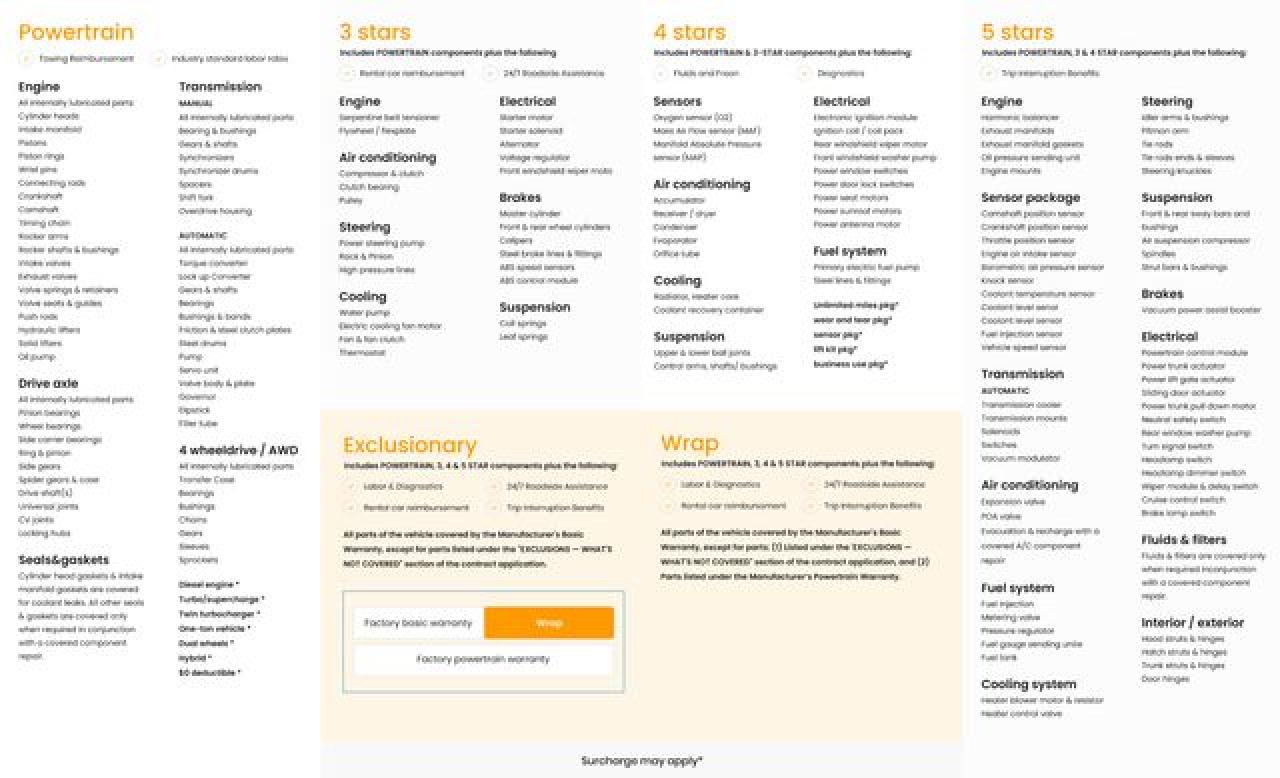 2007 Chevrolet Trailblazer Ls VIN: 1GNDS13S372275852 Lot: 51759502