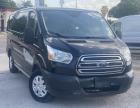 Top Destinations for Shipping Cars from the USA