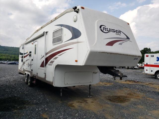Salvage cars for sale from Copart Grantville, PA: 2005 Crossroads Travel Trailer