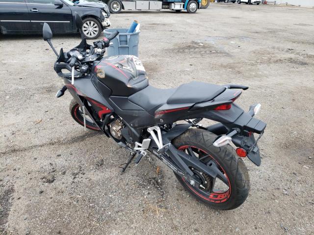 2021 HONDA CBR300 R MLHNC510XM5700378