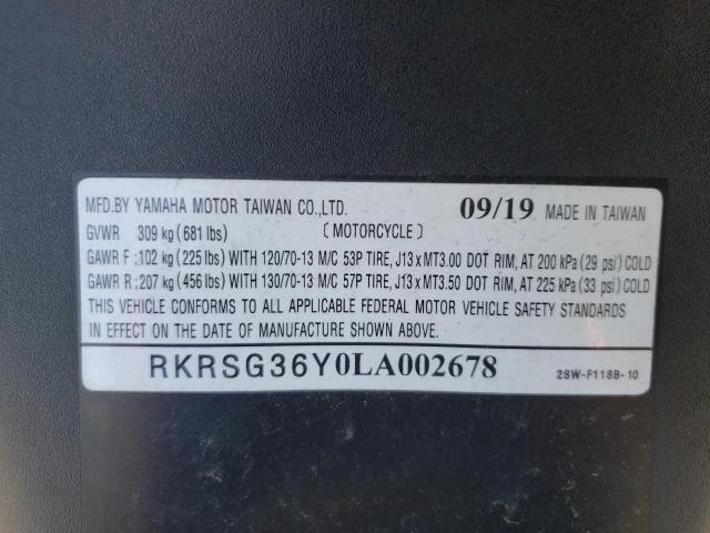 2020 YAMAHA XC155 RKRSG36Y0LA002678