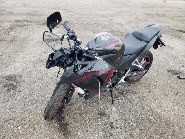 2021 HONDA CBR300 R MLHNC510XM5700378